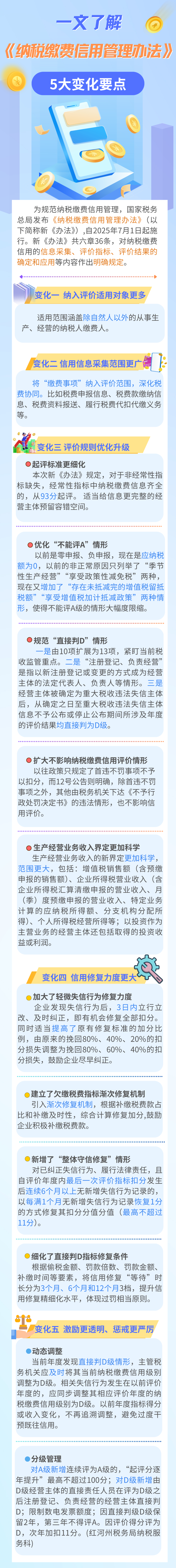 《納稅繳費(fèi)信用管理辦法》5大變化