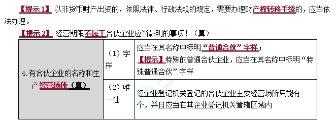 普通合伙企業的設立條件1