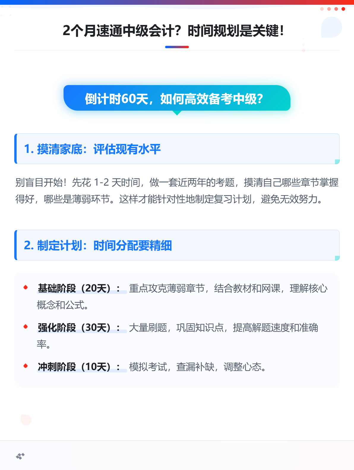 2個月速通中級會計？時間規劃是關鍵！