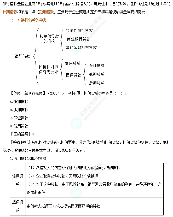 銀行借款
