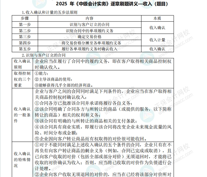 逐章刷題收入