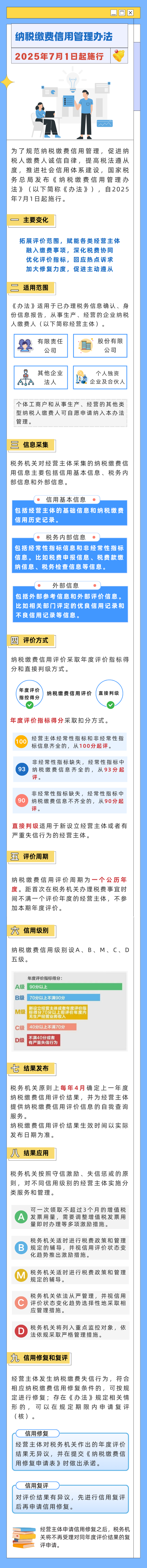 《納稅繳費信用管理辦法》政策要點全梳理