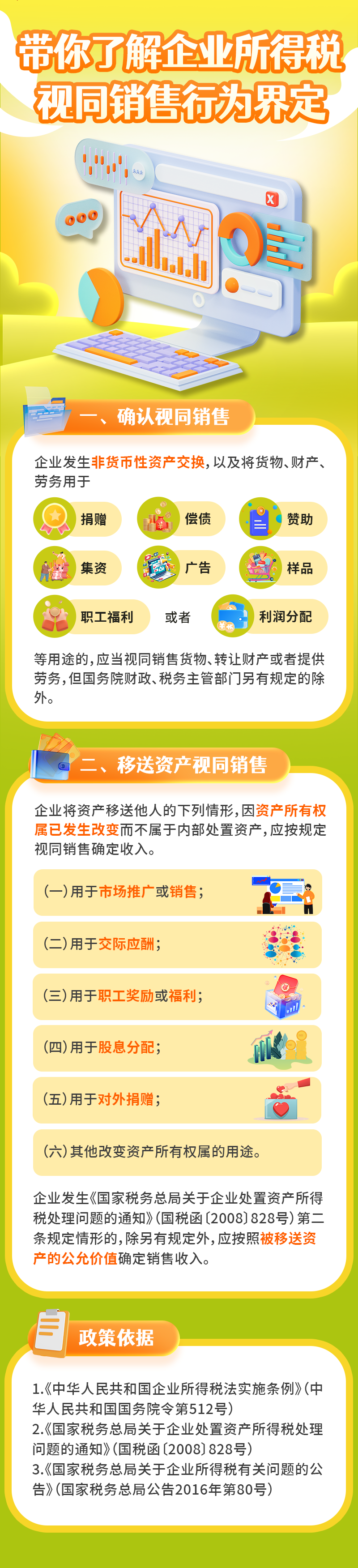 企業所得稅視同銷售行為界定