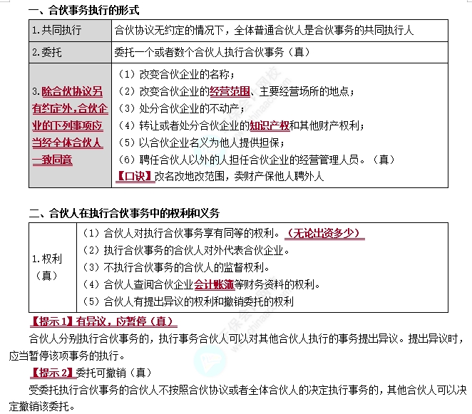 普通合伙企業的事務執行