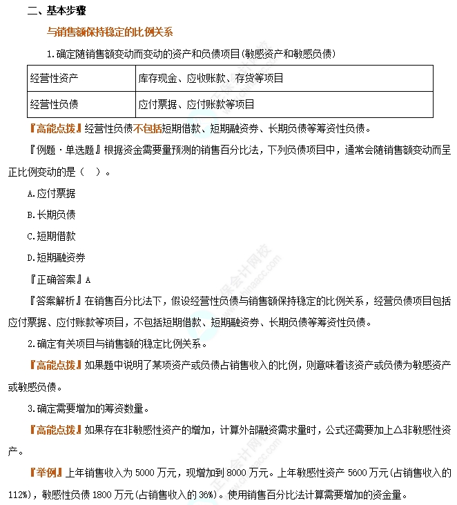 銷售百分比法2