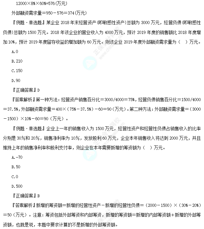 銷售百分比法5
