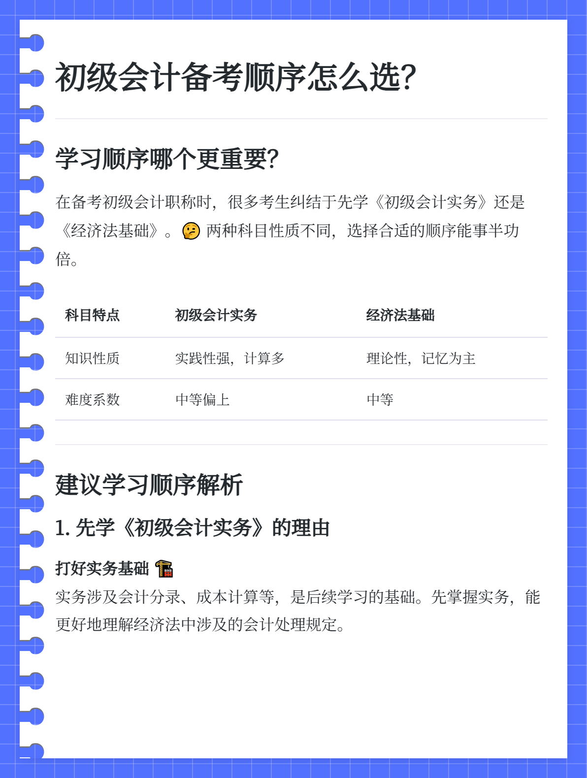2026年初級會計備考，先學(xué)《初級會計實務(wù)》還是《經(jīng)濟法基礎(chǔ)》？3