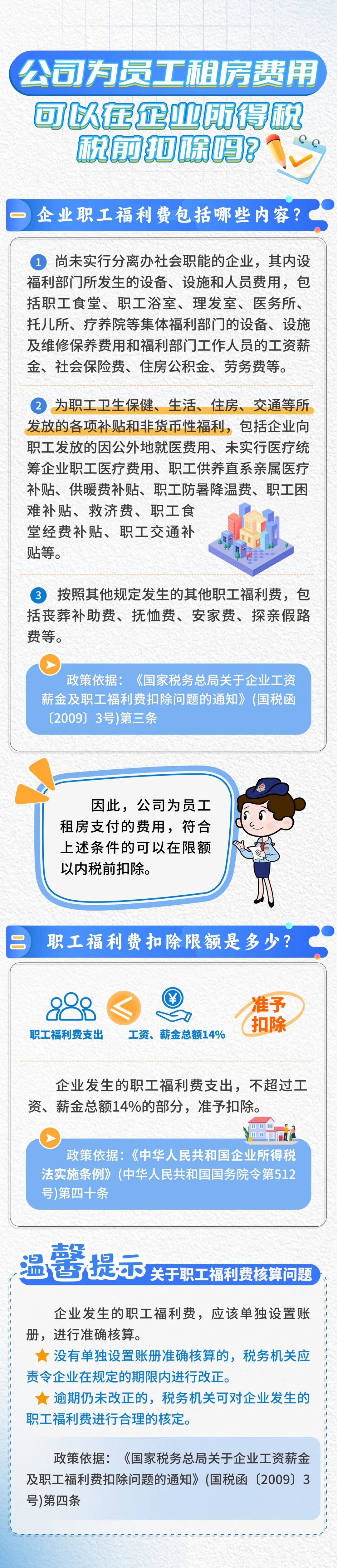 公司為員工租房費用可以在企業所得稅稅前扣除嗎？