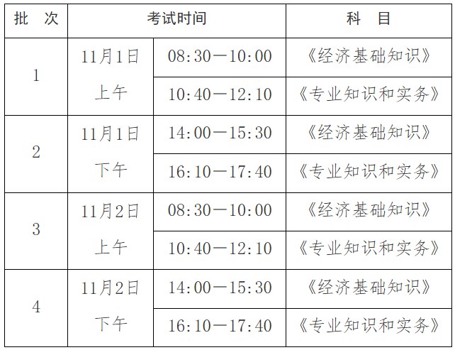 考試時間