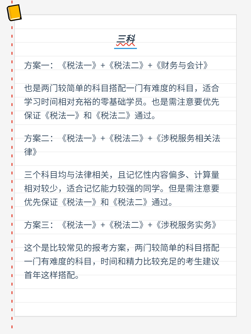 稅務師科目搭配方案