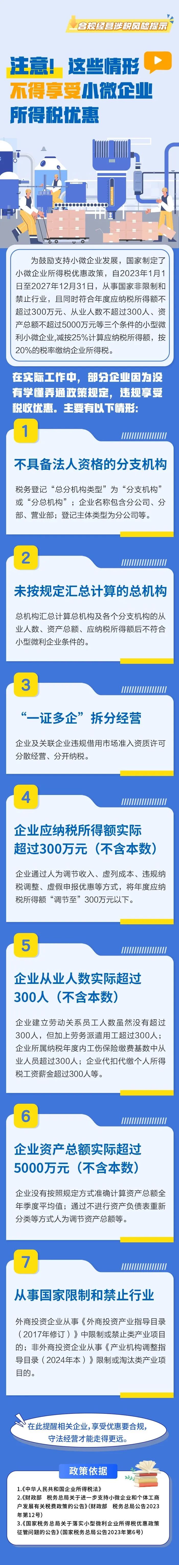注意！這些情形不得享受小微企業所得稅優惠