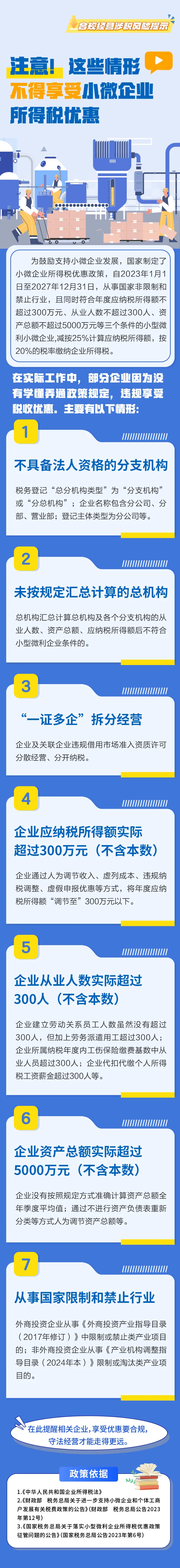注意！這些情形不得享受小微企業所得稅優惠