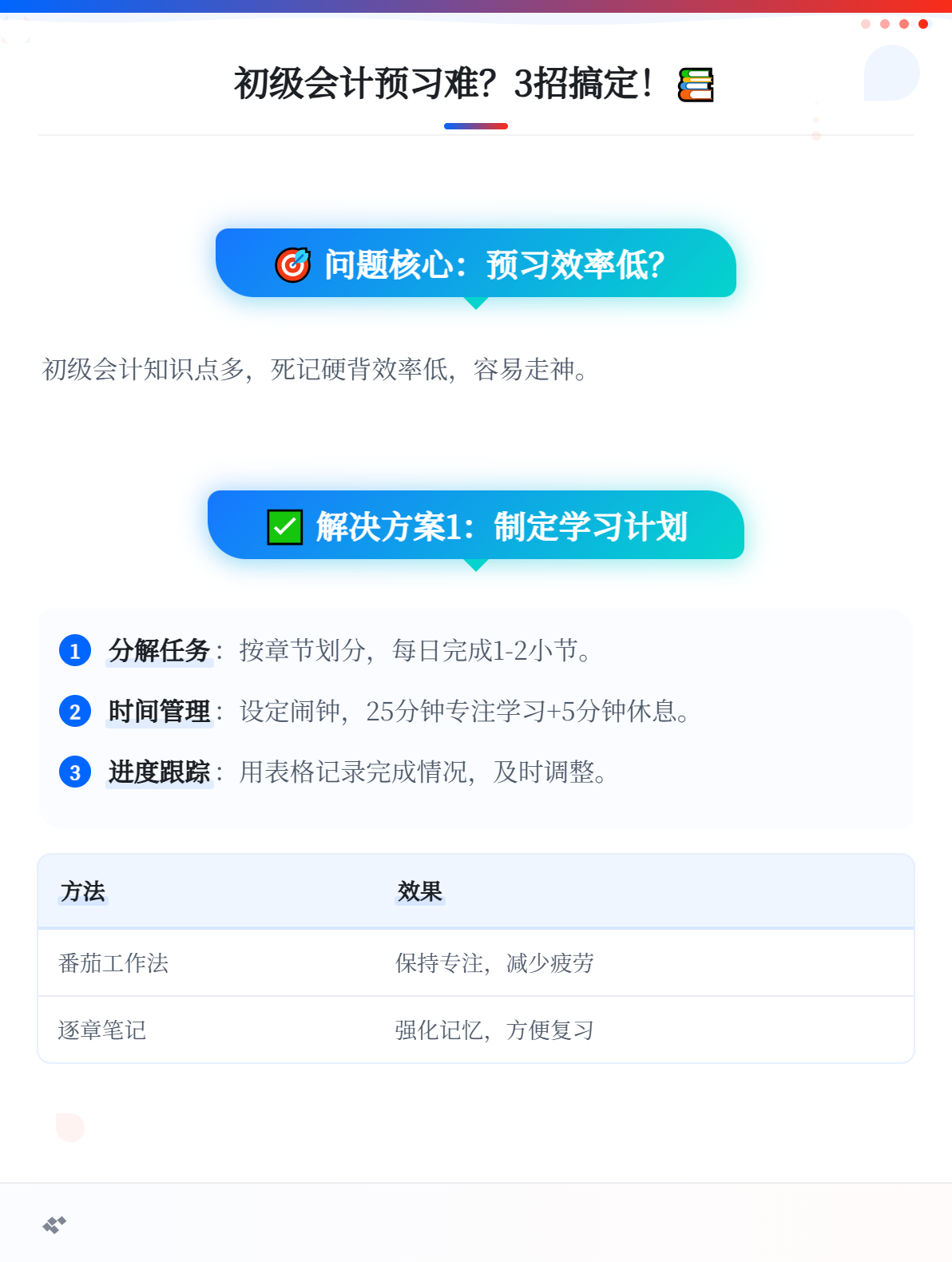 初級會計備考預習階段學不進去怎么辦？1