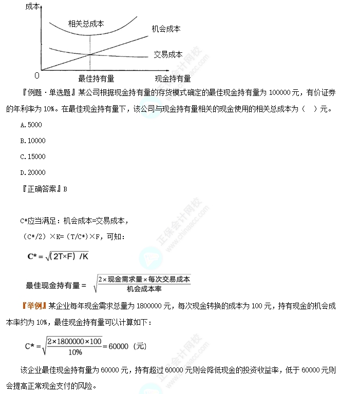 目標現金余額的確定—存貨模型1