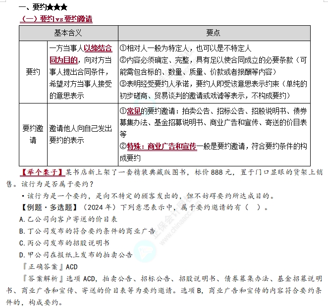 要約