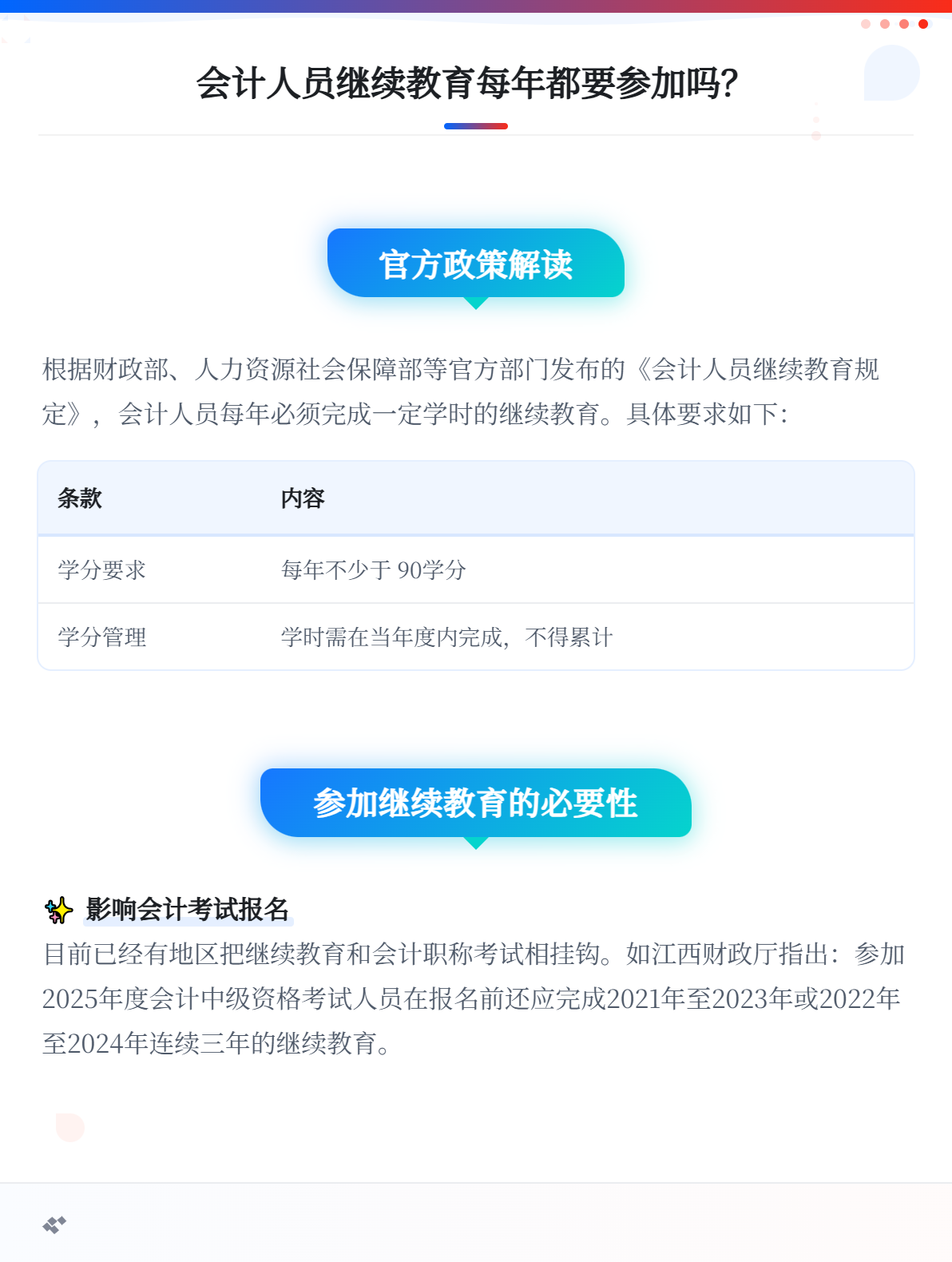 會計人員繼續教育每年都要參加嗎？1