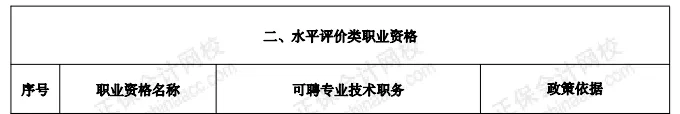 財政廳明確：考下初級會計證書對應(yīng)助理會計師職稱！6