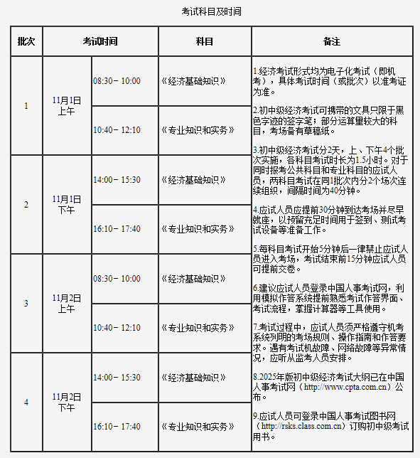 考試科目及時間