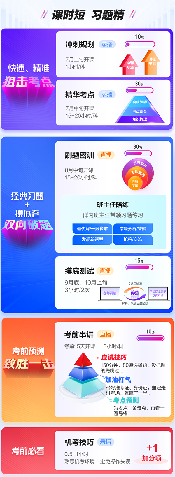 2025稅務師考前刷題密訓班-crop