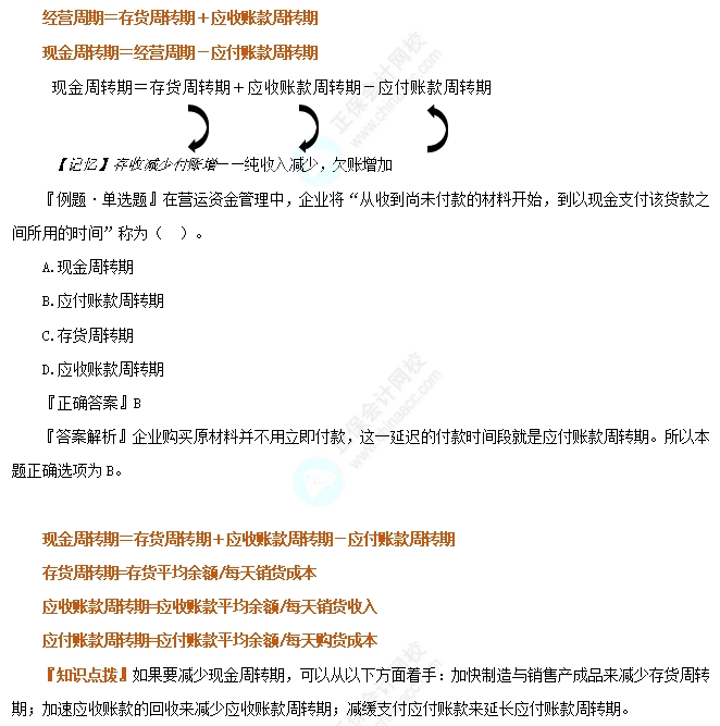 現金周轉期