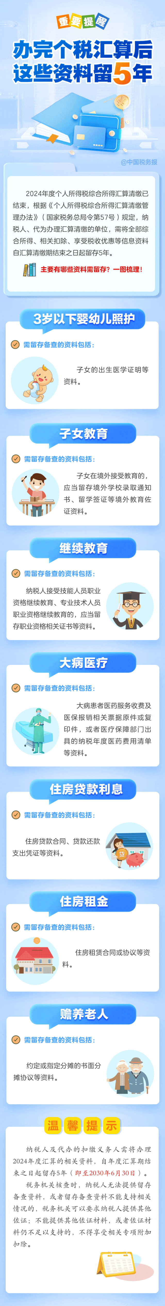 辦完個稅匯算，這些資料需留存5年！