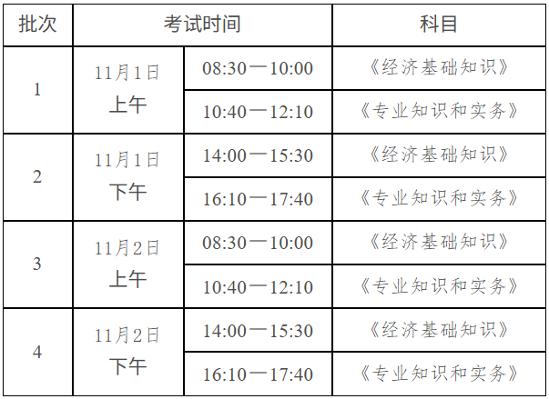 考試時(shí)間