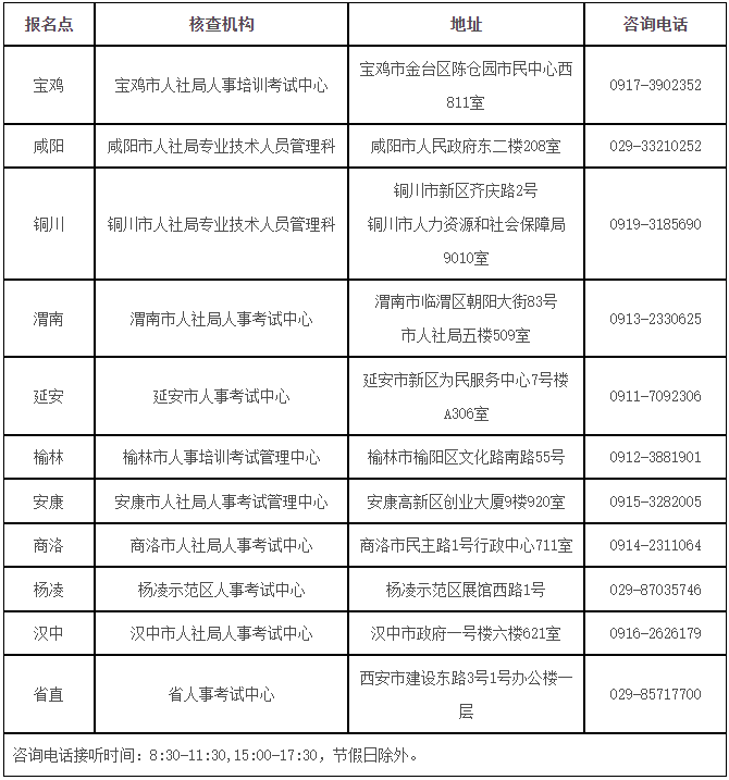聯(lián)系方式