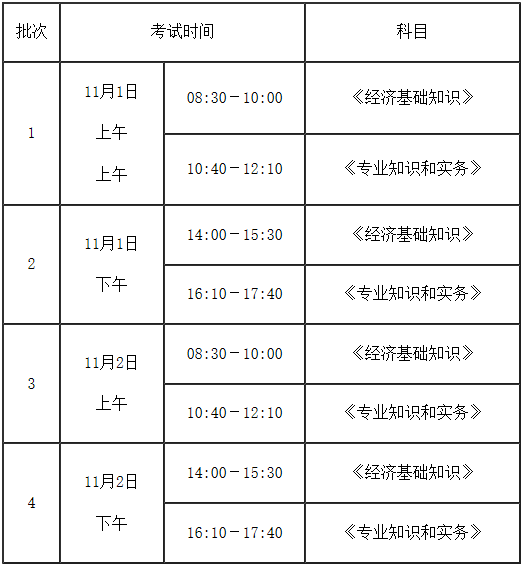 考試時間