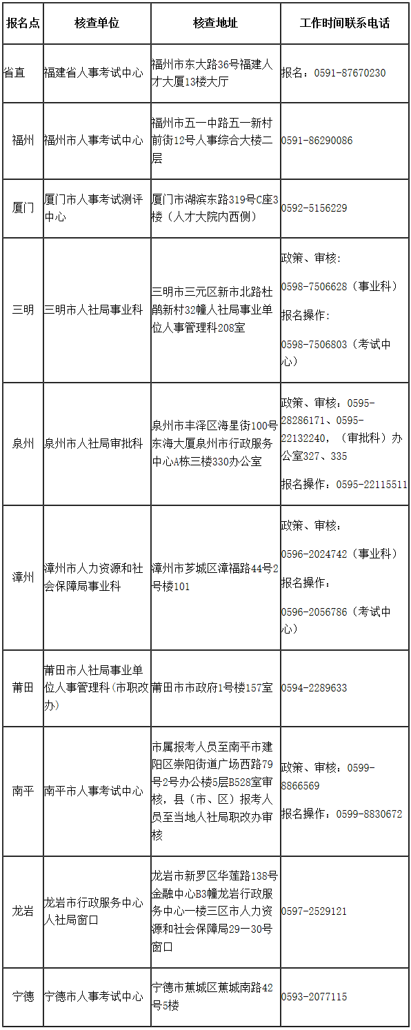 聯(lián)系方式