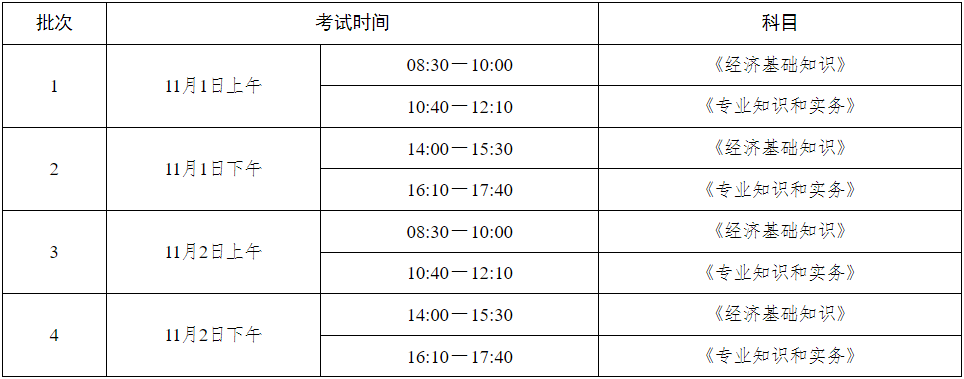 考試時間