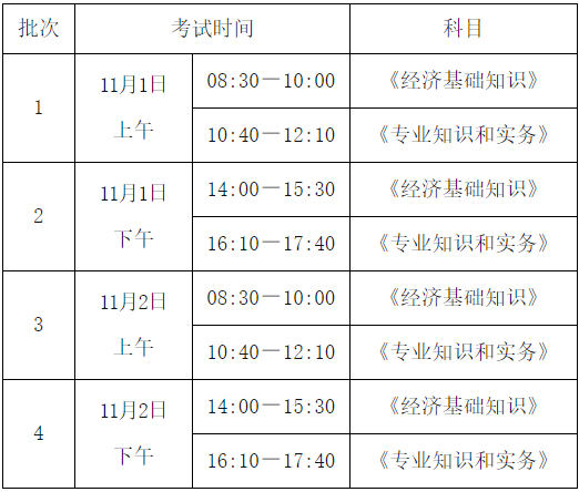 考試時間