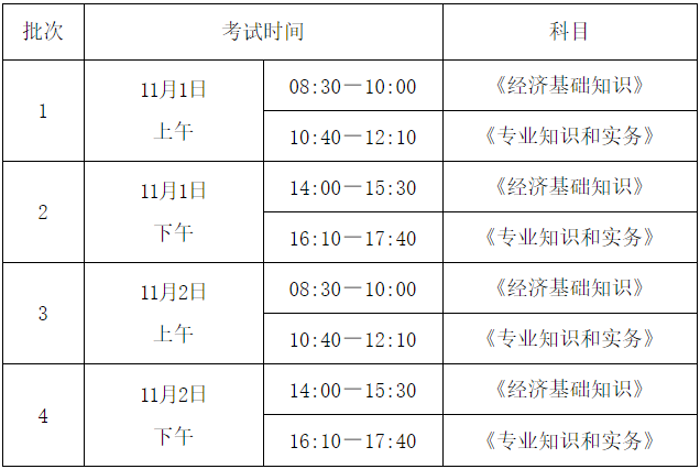 考試時間