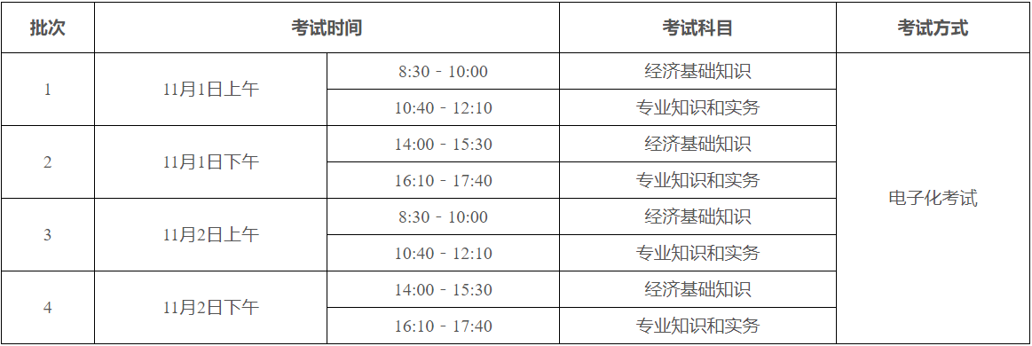 考試安排