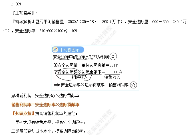盈虧平衡作業率與安全邊際率的關系1