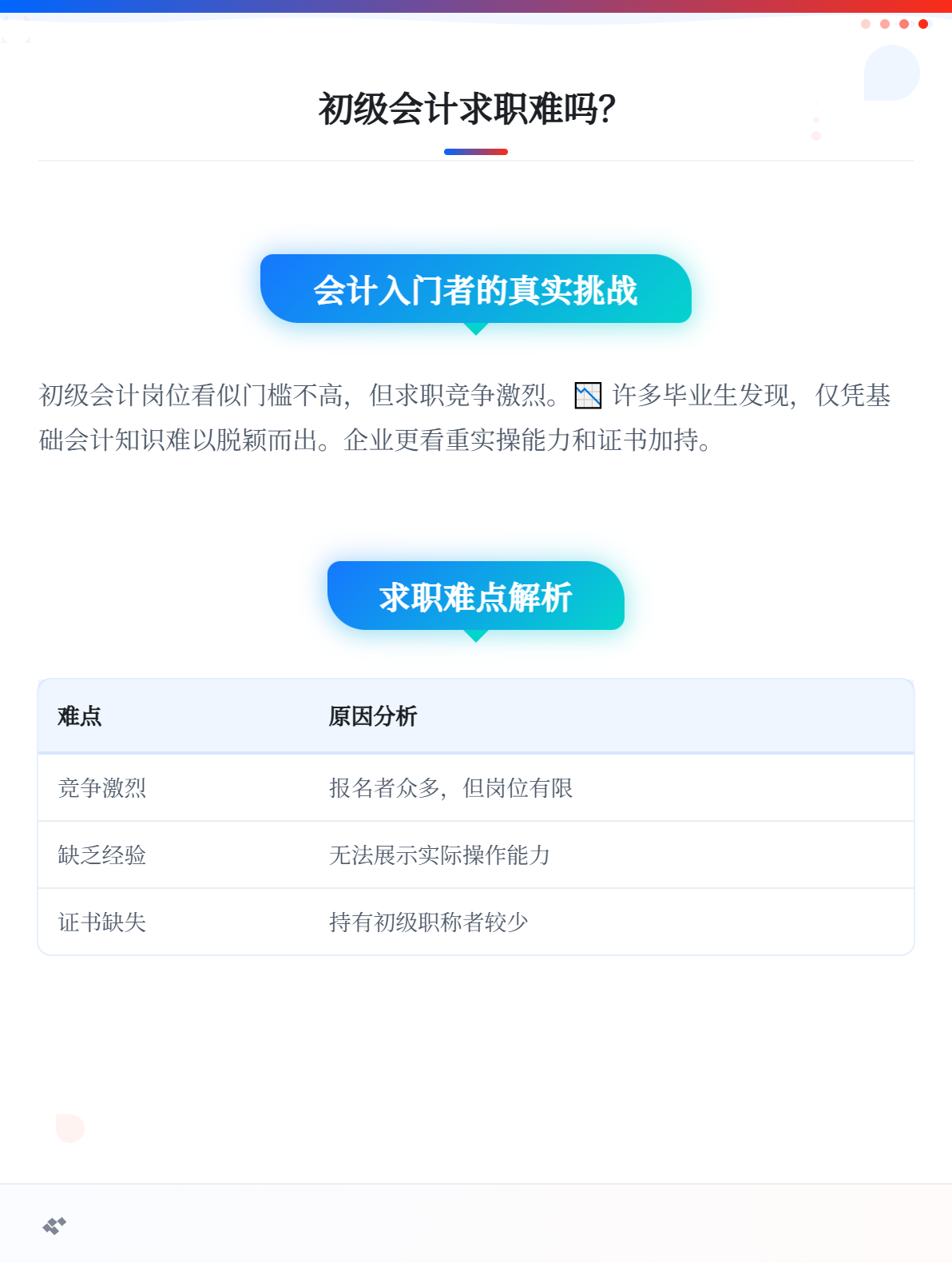 初級會計找工作難嗎？1