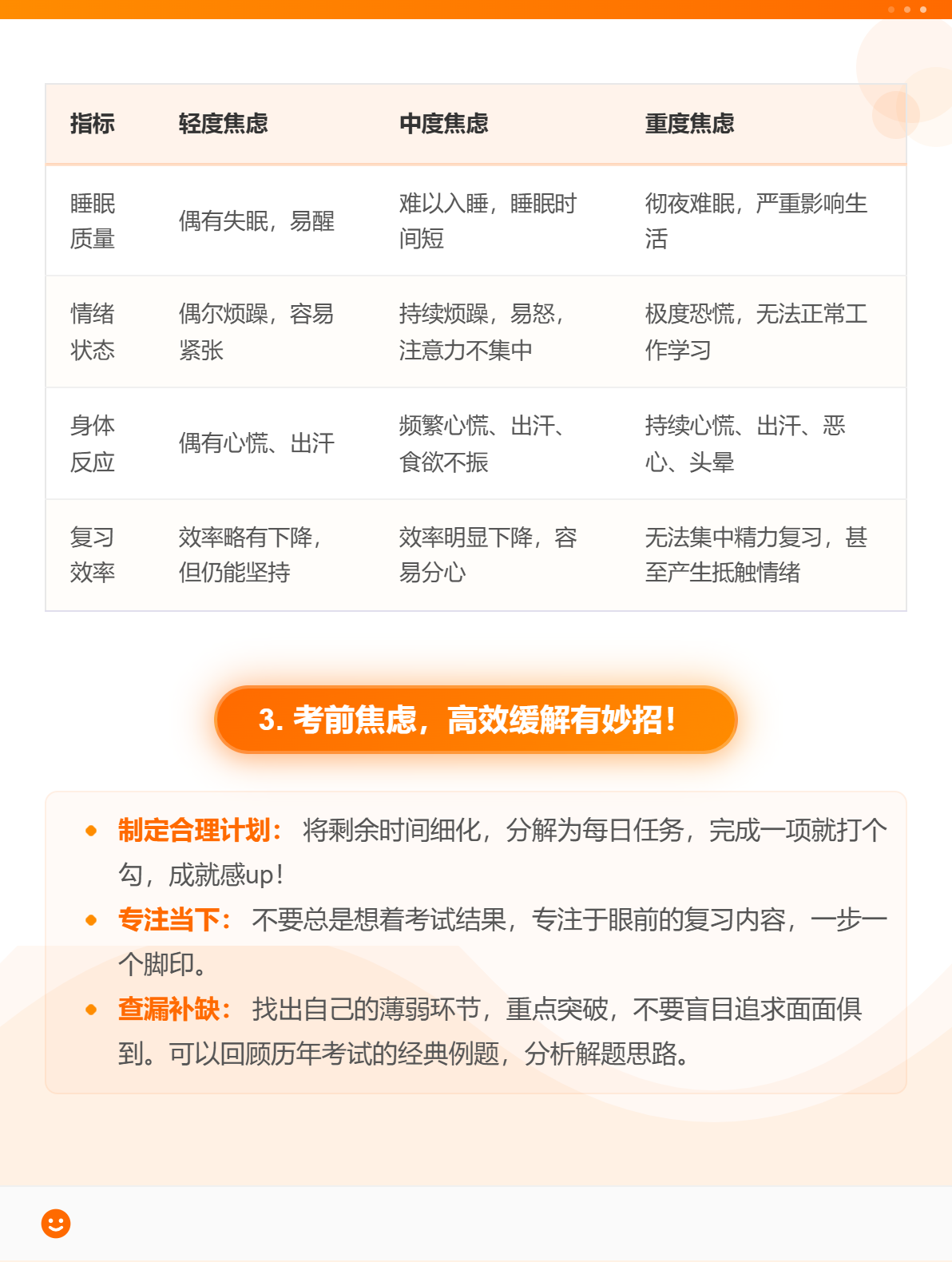 2025中級會計沖刺：焦慮如何破？