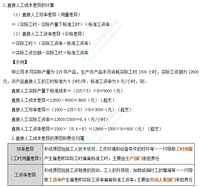 直接人工成本差異的計(jì)算分析