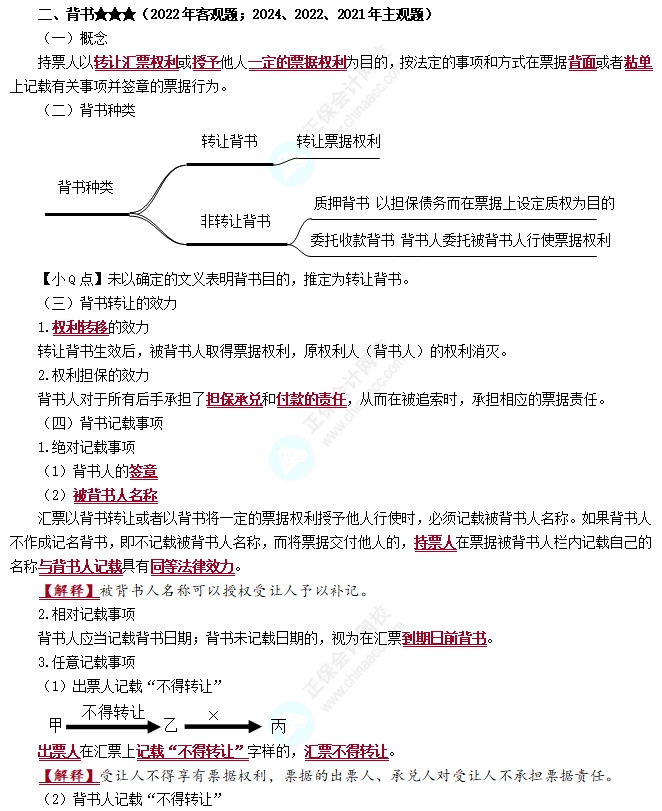 匯票的背書