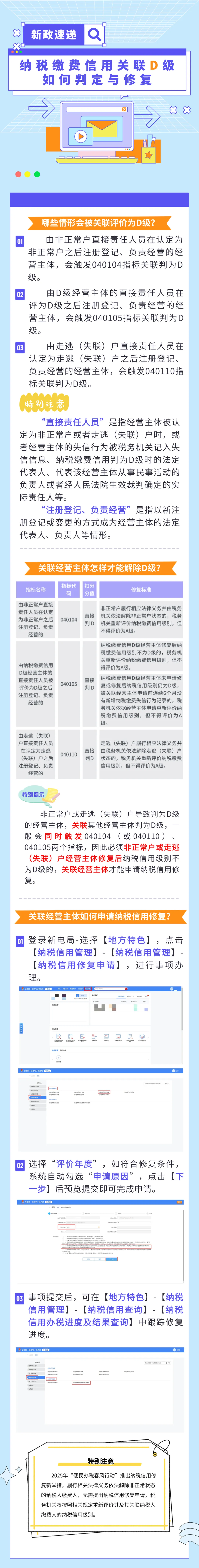 納稅繳費信用關聯D級，如何判定與修復？