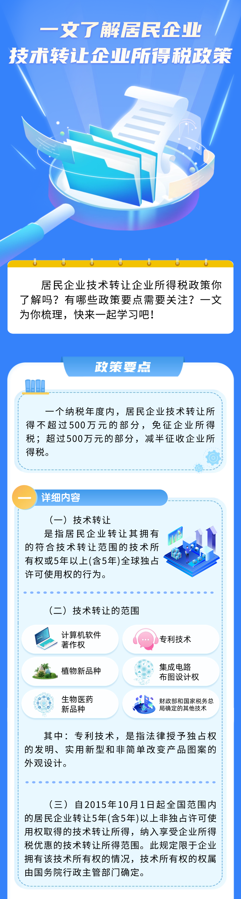一文了解居民企業(yè)技術轉(zhuǎn)讓企業(yè)所得稅政策