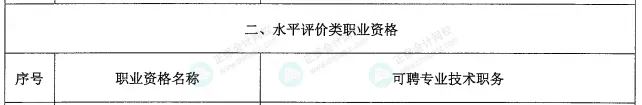 激動！考初級會計的賺大了！財政部和人社部聯合發文！11