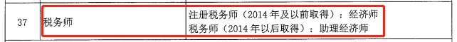 激動！考初級會計的賺大了！財政部和人社部聯合發文！13