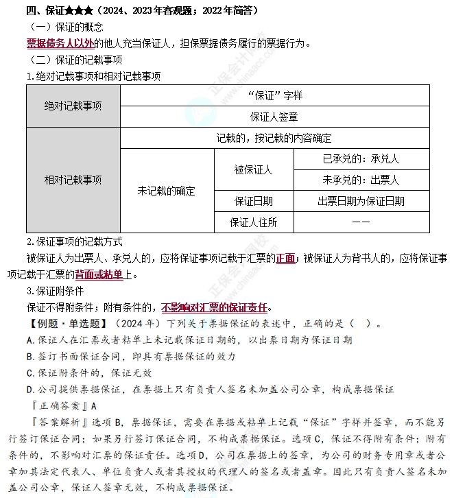 匯票的保證