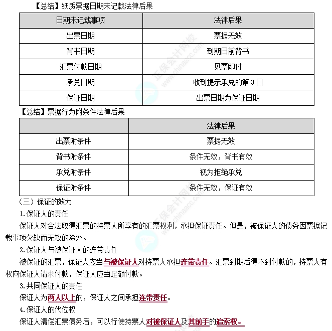 匯票的保證1