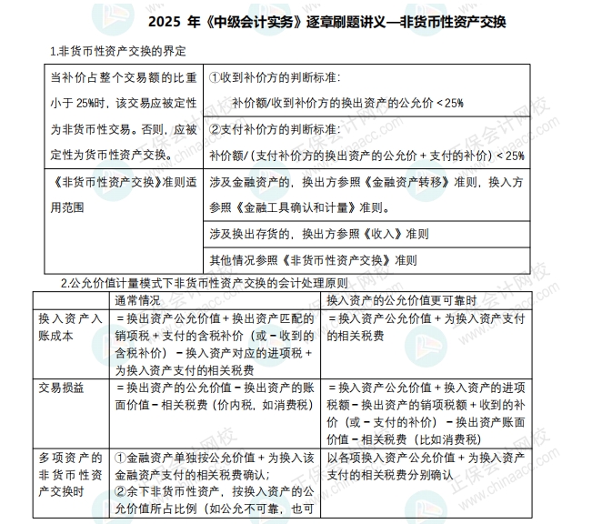 刷題講義-非貨幣性資產交換