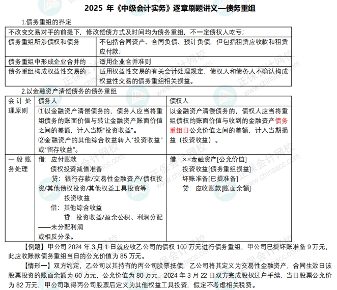 刷題講義-債務重組