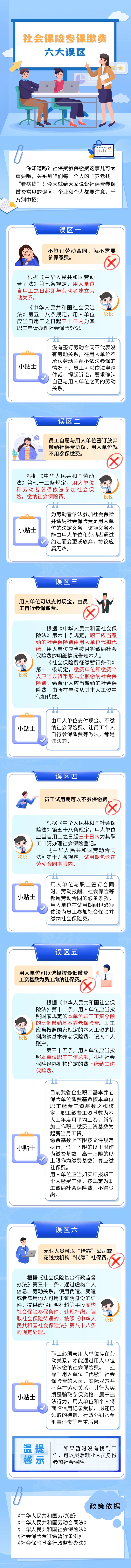 提醒！社保費參保繳費這6大誤區需警惕