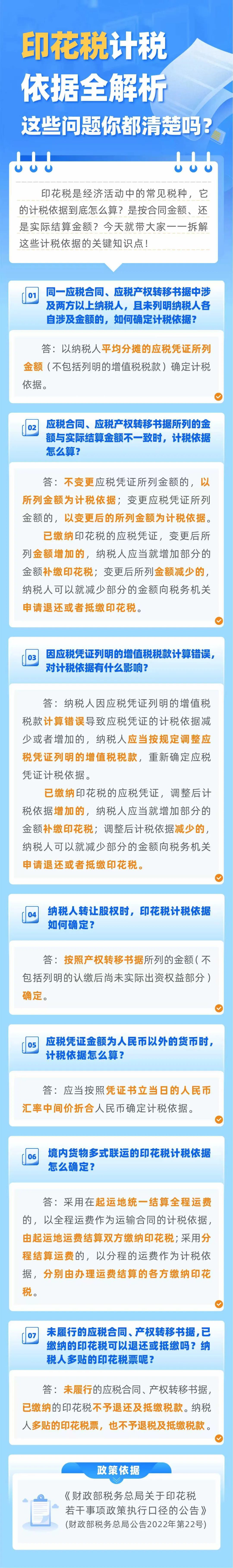 印花稅計稅依據全解析