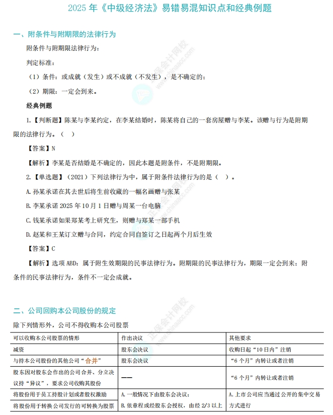 《經濟法》易錯易混