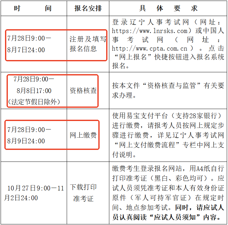 考試安排